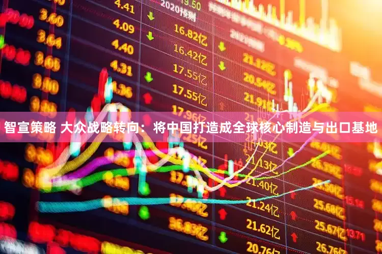 智宣策略 大众战略转向：将中国打造成全球核心制造与出口基地